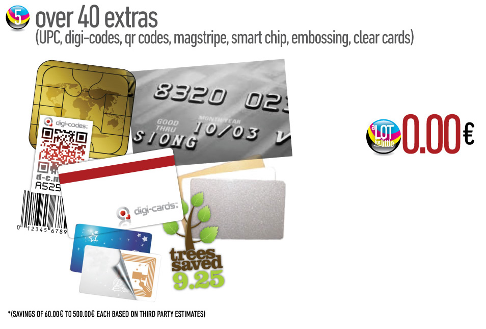 Over 40 extras (UPC, digi-codes, qr codes, magstripe, smart chip, embossing, clear cards)
